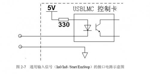 激光打标卡的脚踏开关如何接？  第1张