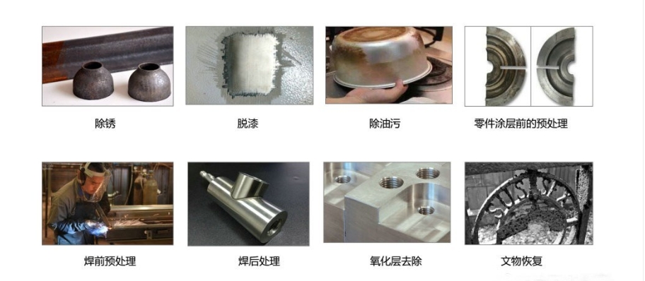 激光除锈机  第3张