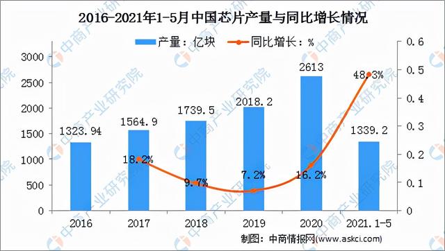 激光器(激光器生产厂家排名) 第3张