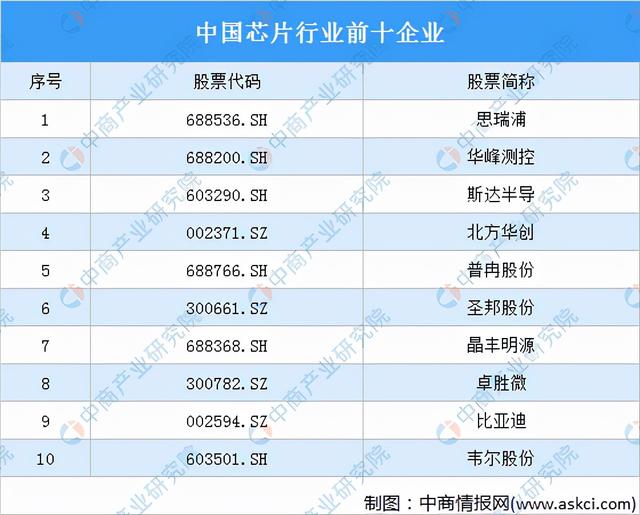 激光器(激光器生产厂家排名) 第4张