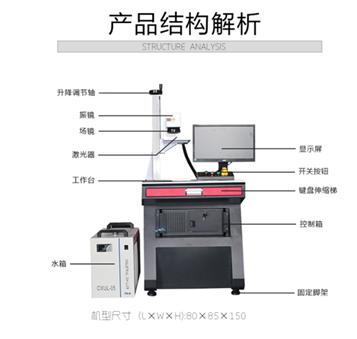 打标机使用方法(激光打标机说明书) 第1张