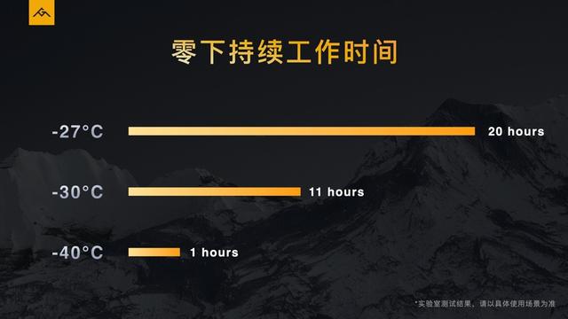 激光测距(测距仪使用说明) 第3张