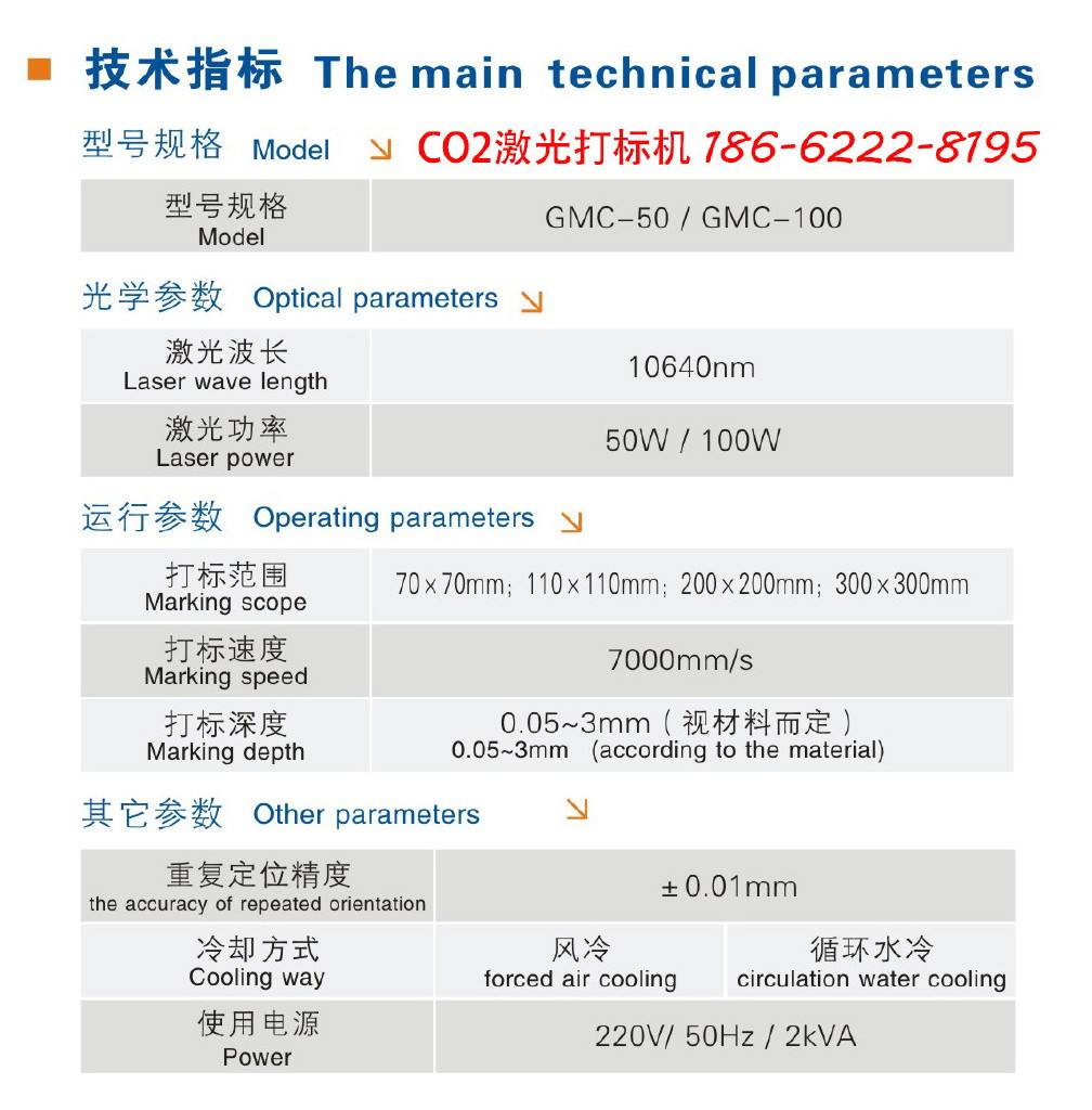 激光行业整体业绩延续快速增长态势  第1张