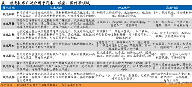 金橙子软件(金橙子软件说明书) 第1张