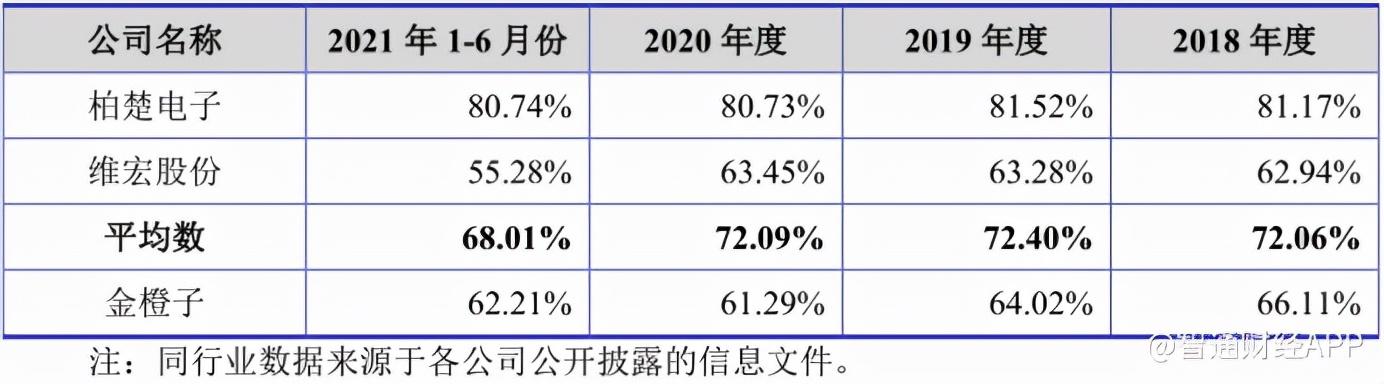 金橙子软件(金橙子软件说明书) 第3张