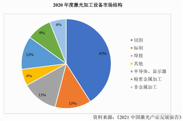 金橙子软件(金橙子软件说明书) 第6张