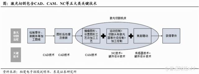 金橙子软件(金橙子软件说明书) 第7张