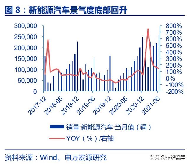 激光脉冲激光器(脉冲激光技术) 第5张